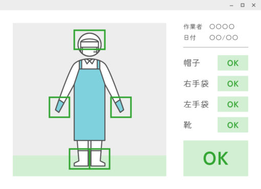 工場での身だしなみをAIでチェック。<br>手袋・帽子などを検出できる物体検出技術